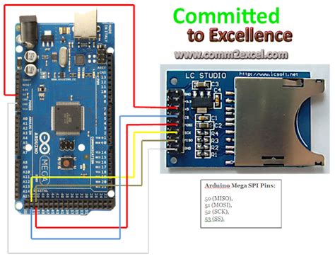 sd card arduino mega